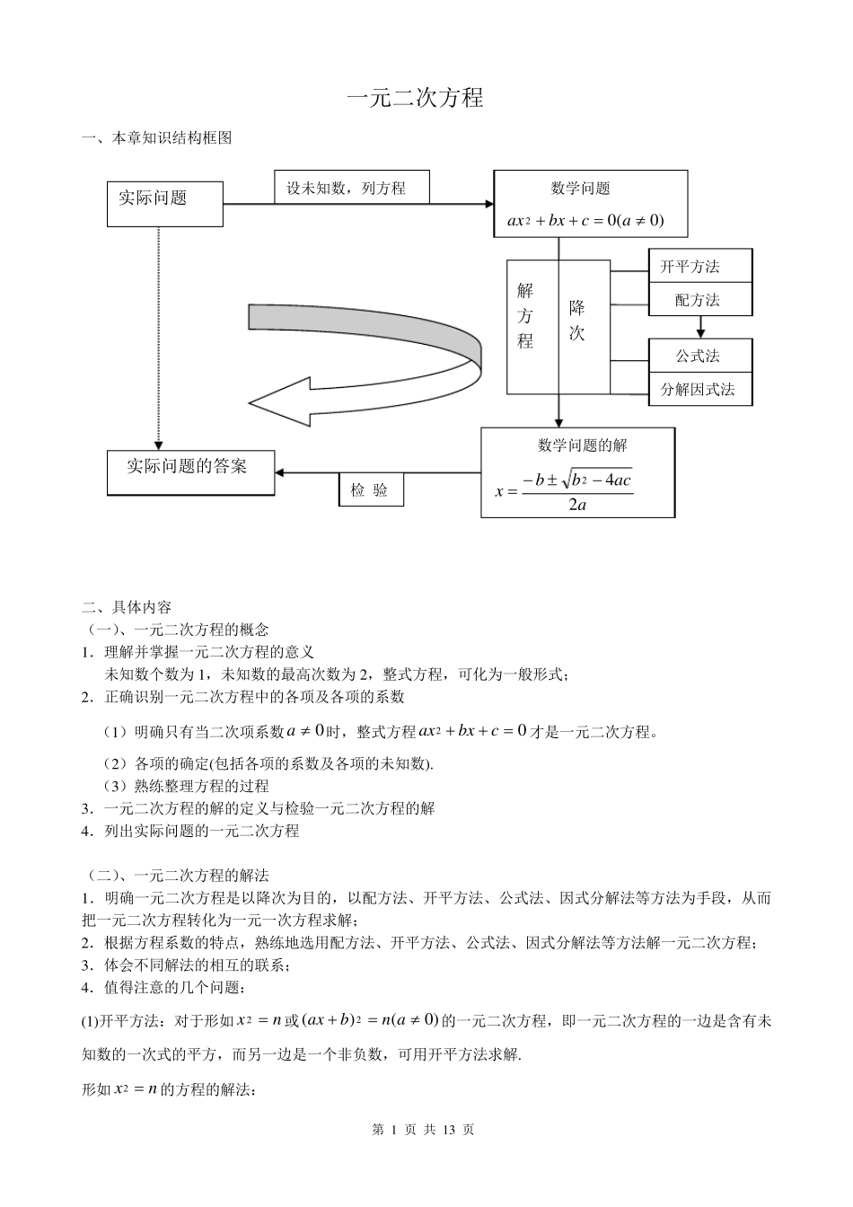 一元二次方程知识点总结及典型习题_第1页