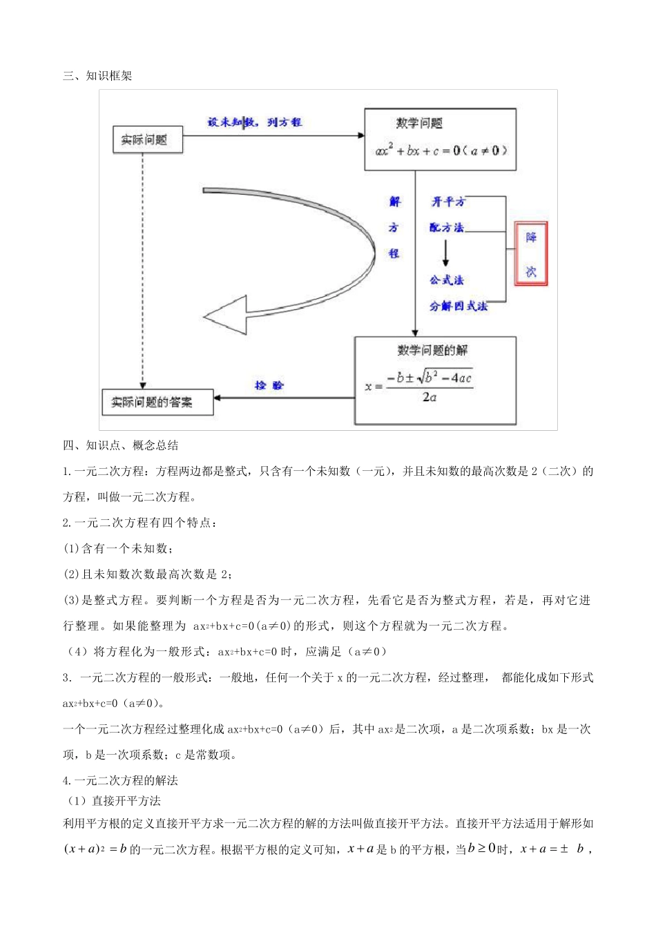 一元二次方程知识点总结和例题_第2页