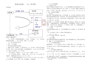 一元二次方程知识点总结和例题——复习3