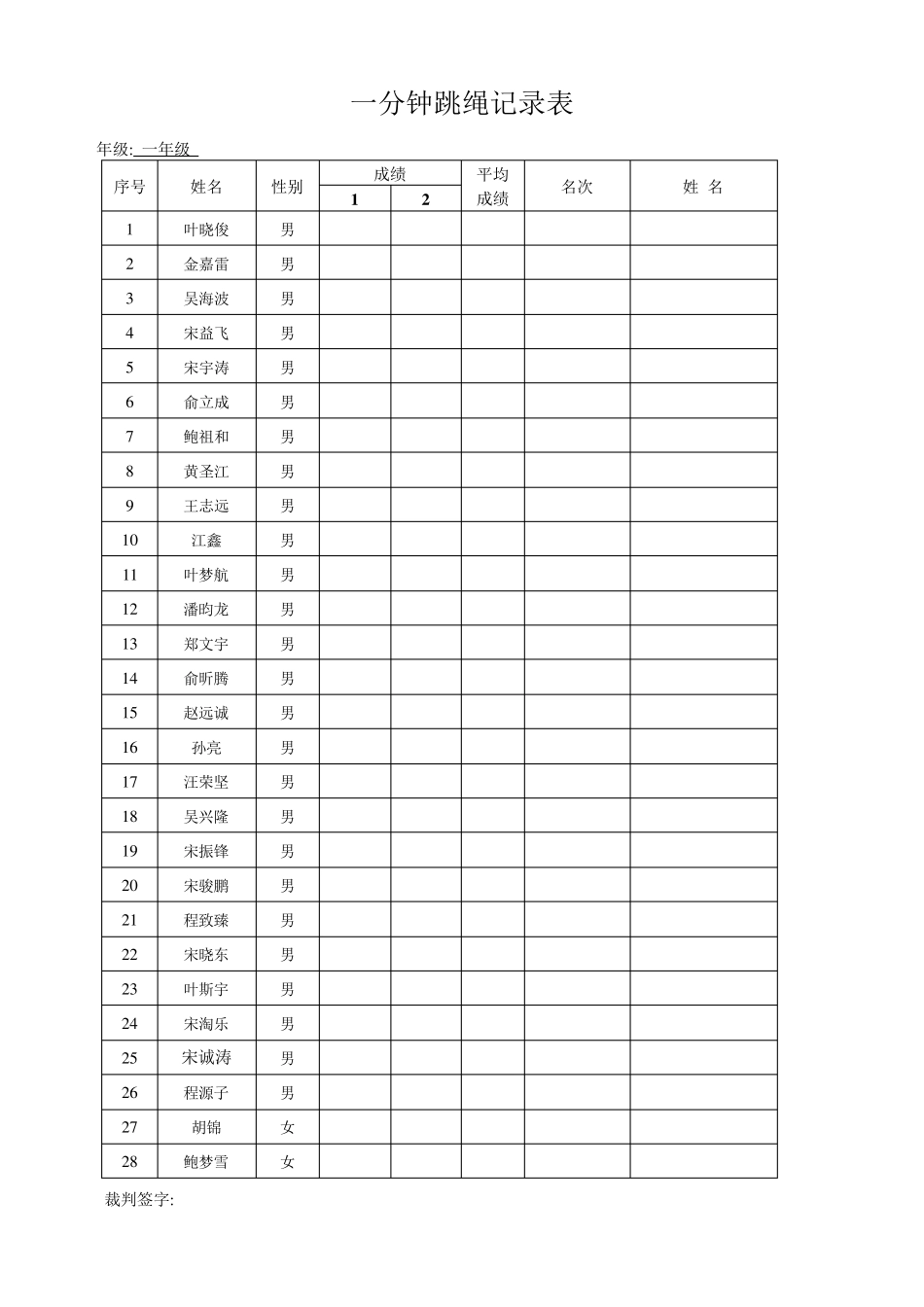 一分钟跳绳记录表_第3页