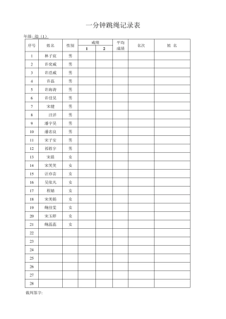一分钟跳绳记录表