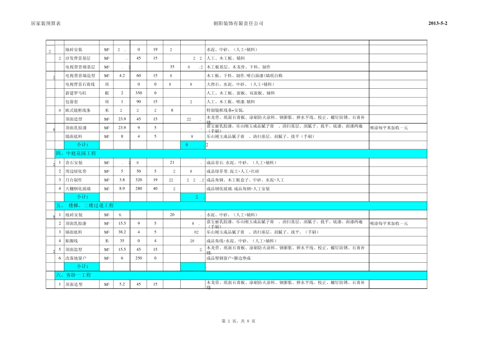 一别墅装修报价表_第2页