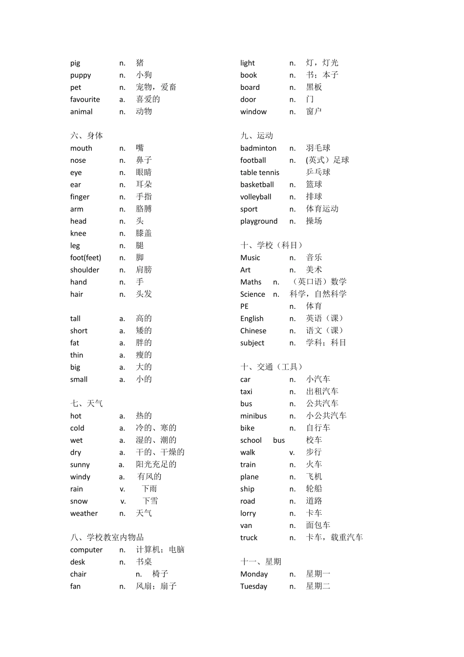 一到三年级英语单词分类整理_第2页