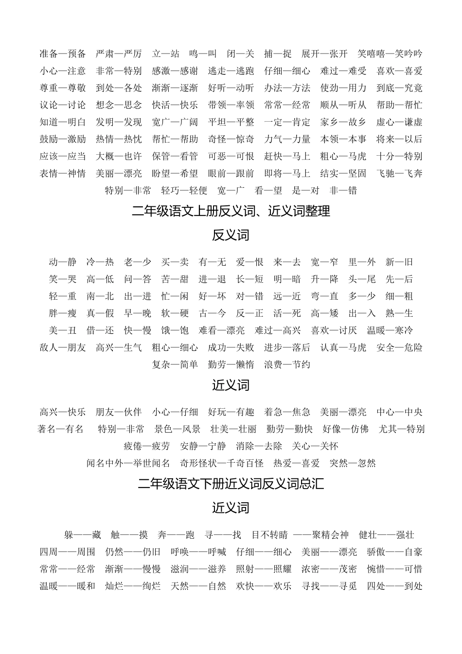 一到三年级语文近义词、反义词汇总_第2页