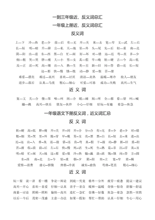 一到三年级语文近义词、反义词汇总
