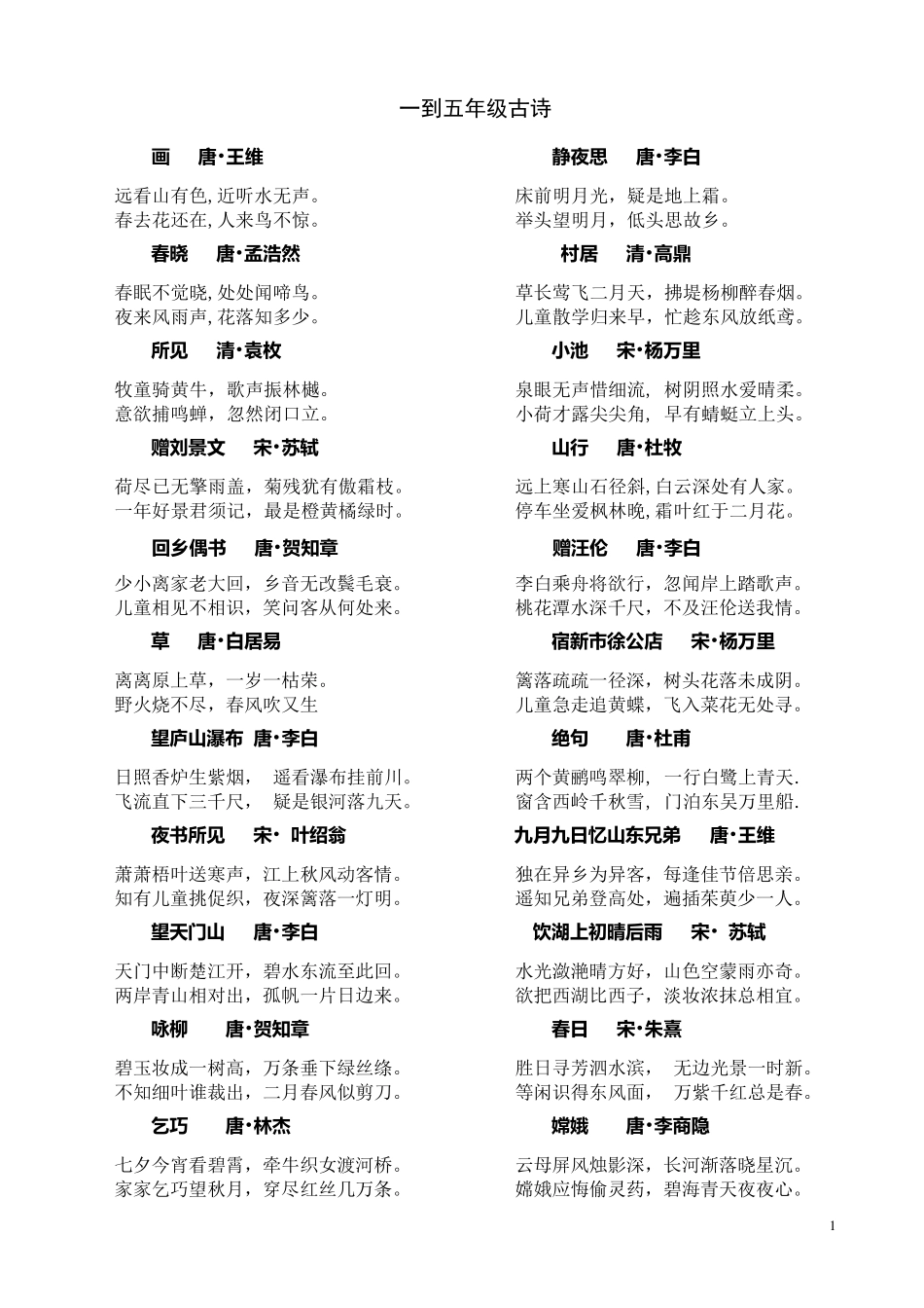一到五年级古诗及日积月累_第1页