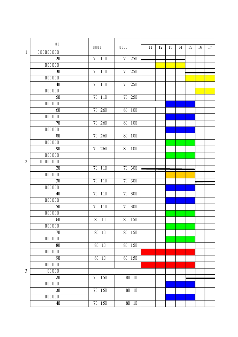 一号楼施工进度计划表_第1页