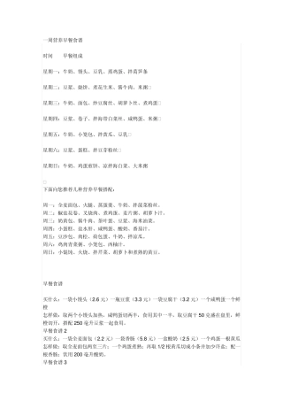 一周营养早餐食谱