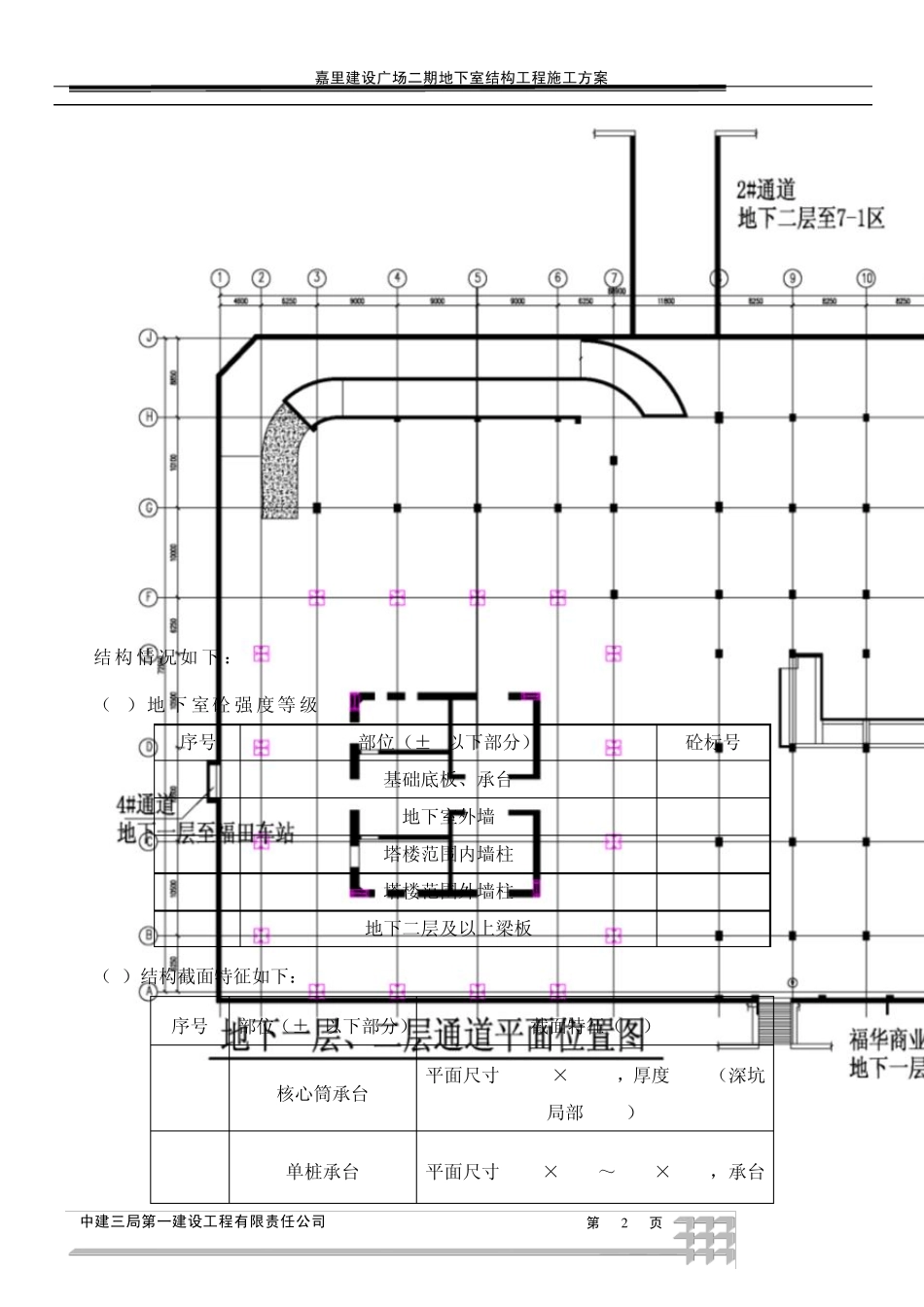 一地下室结构工程施工案例_第2页