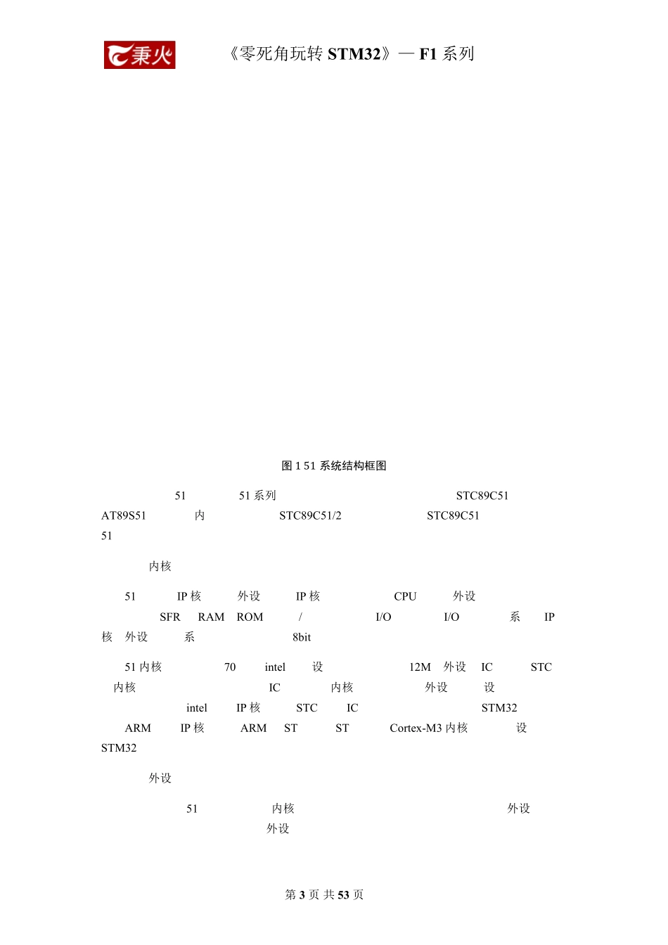 一天入门STM32_第3页
