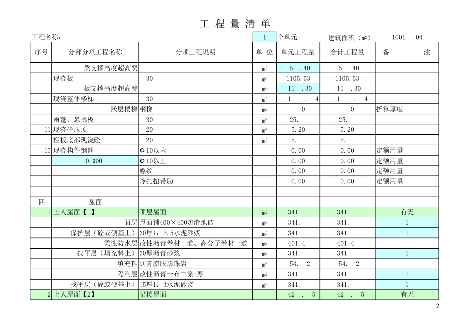 一套完整实用的工程量计算表格_第2页