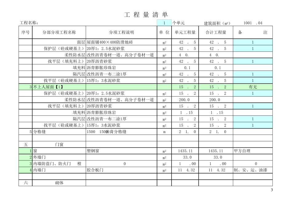 一套完整实用的工程量计算表格_第3页