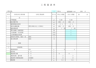 一套完整实用的工程量计算表格
