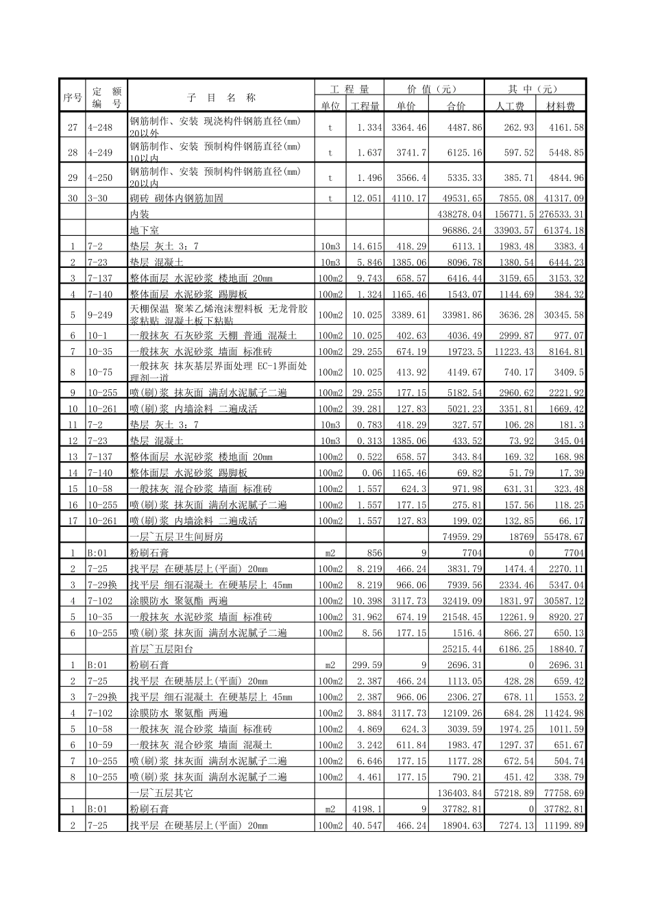 一套完整的土建预算书_第2页