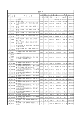 一套完整的土建预算书