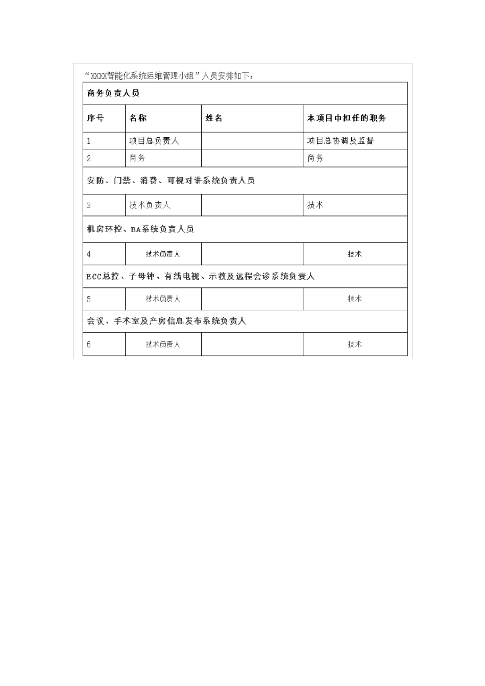 一套完整的弱电工程售后服务运维方案_第2页