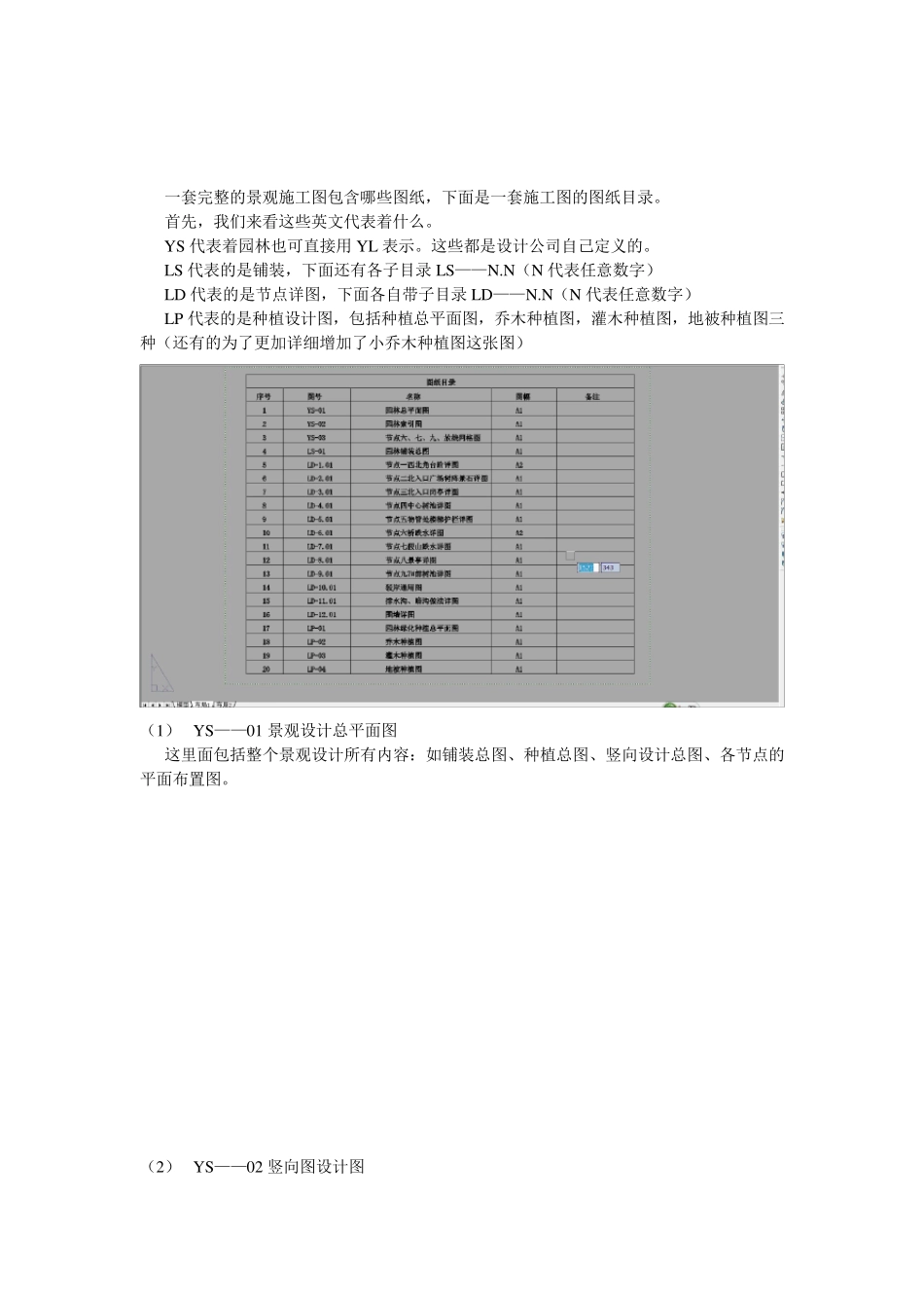 一套完整的景观施工图应该包括哪些图纸_第2页