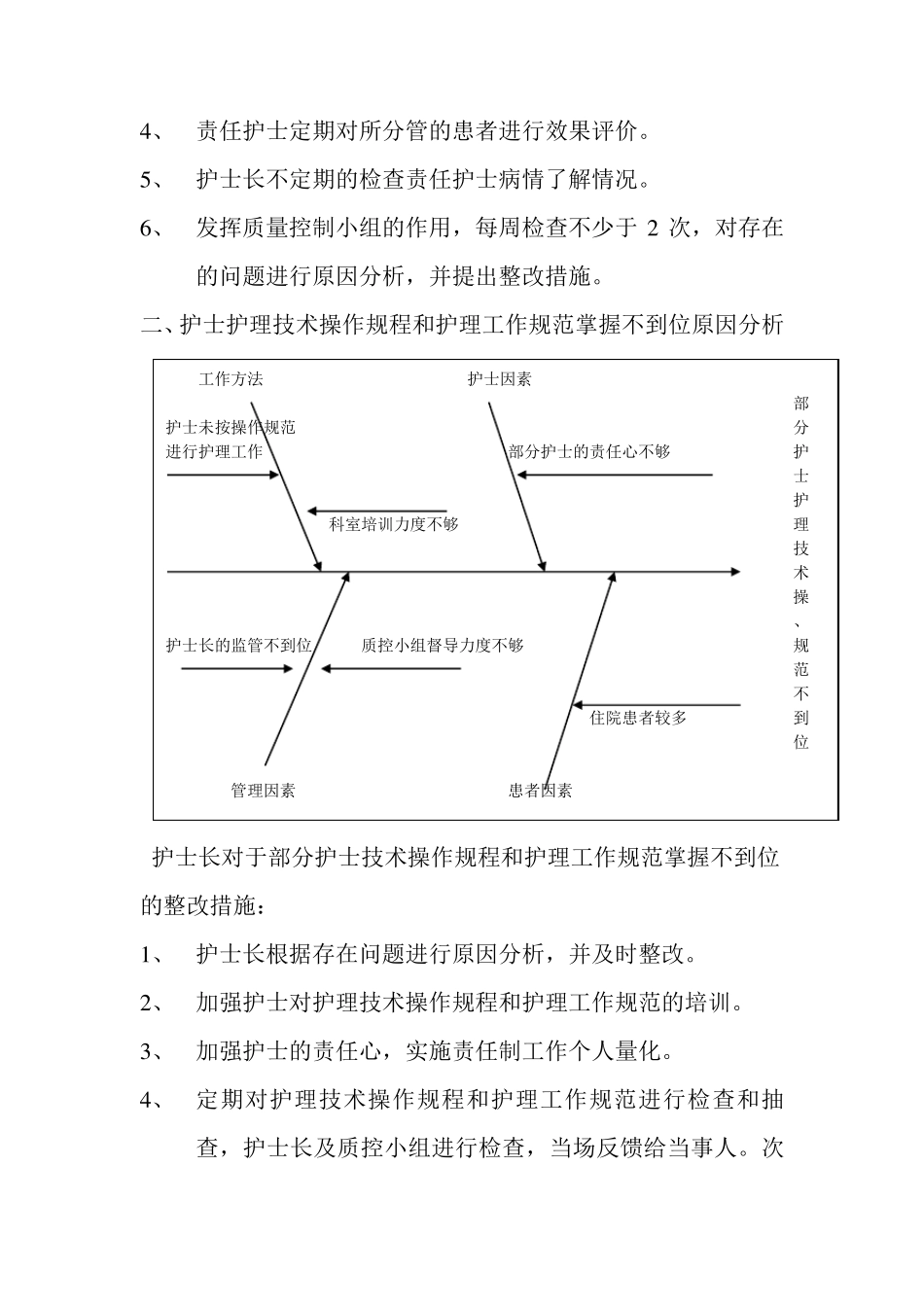 一季度责任制整体护理持续改进实例_第3页