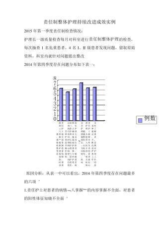一季度责任制整体护理持续改进实例