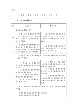 一客车整车企业生产条件要求及判定原则