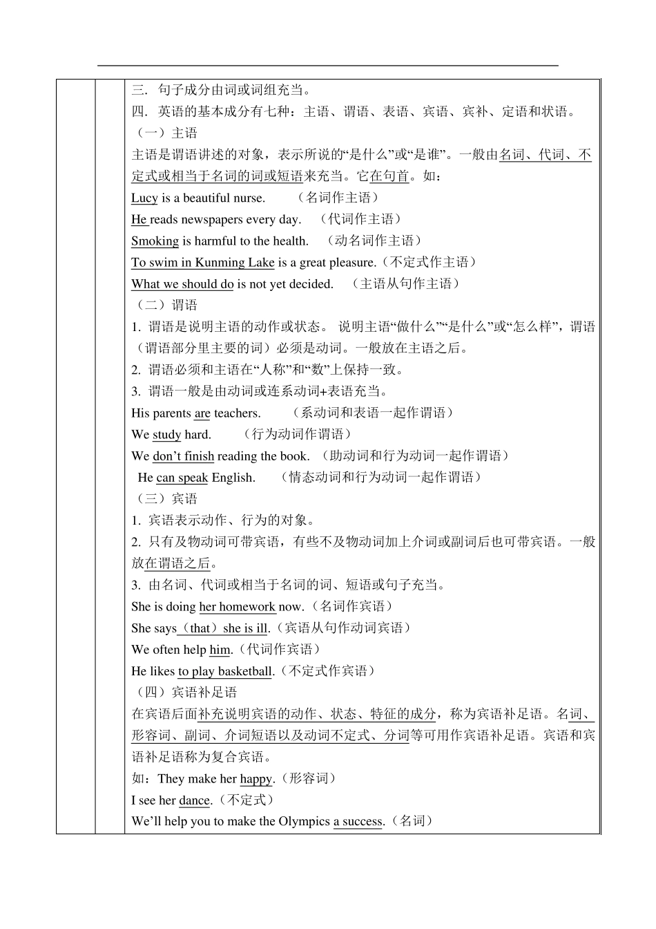 一对一初二英语下简单句的基本句型_第2页