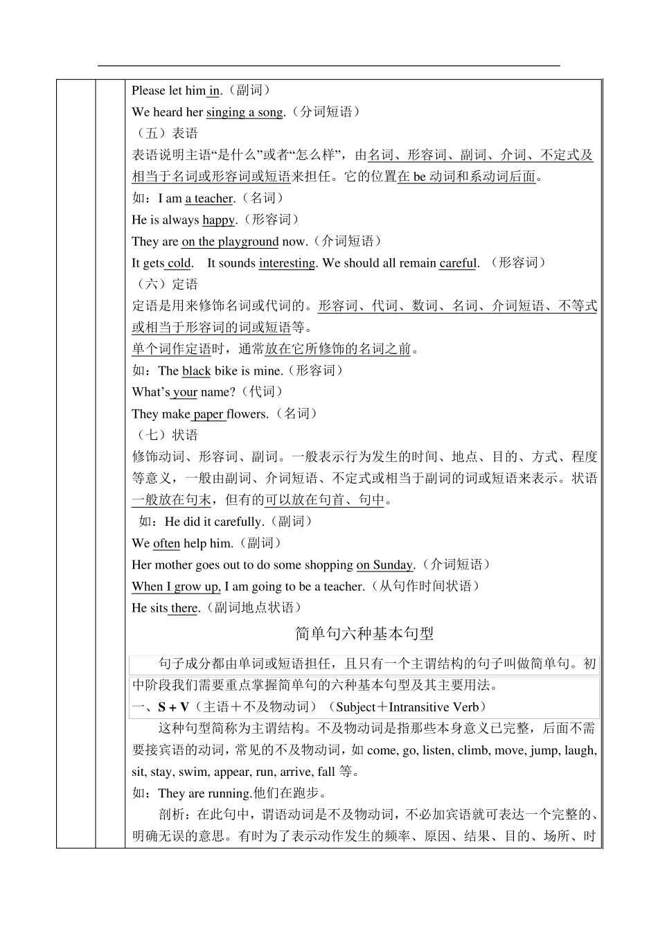 一对一初二英语下简单句的基本句型_第3页