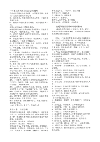 一对象误用类易错成语总结梳理