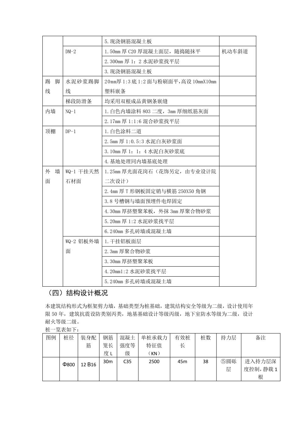 一工程概况和施工特点_第2页
