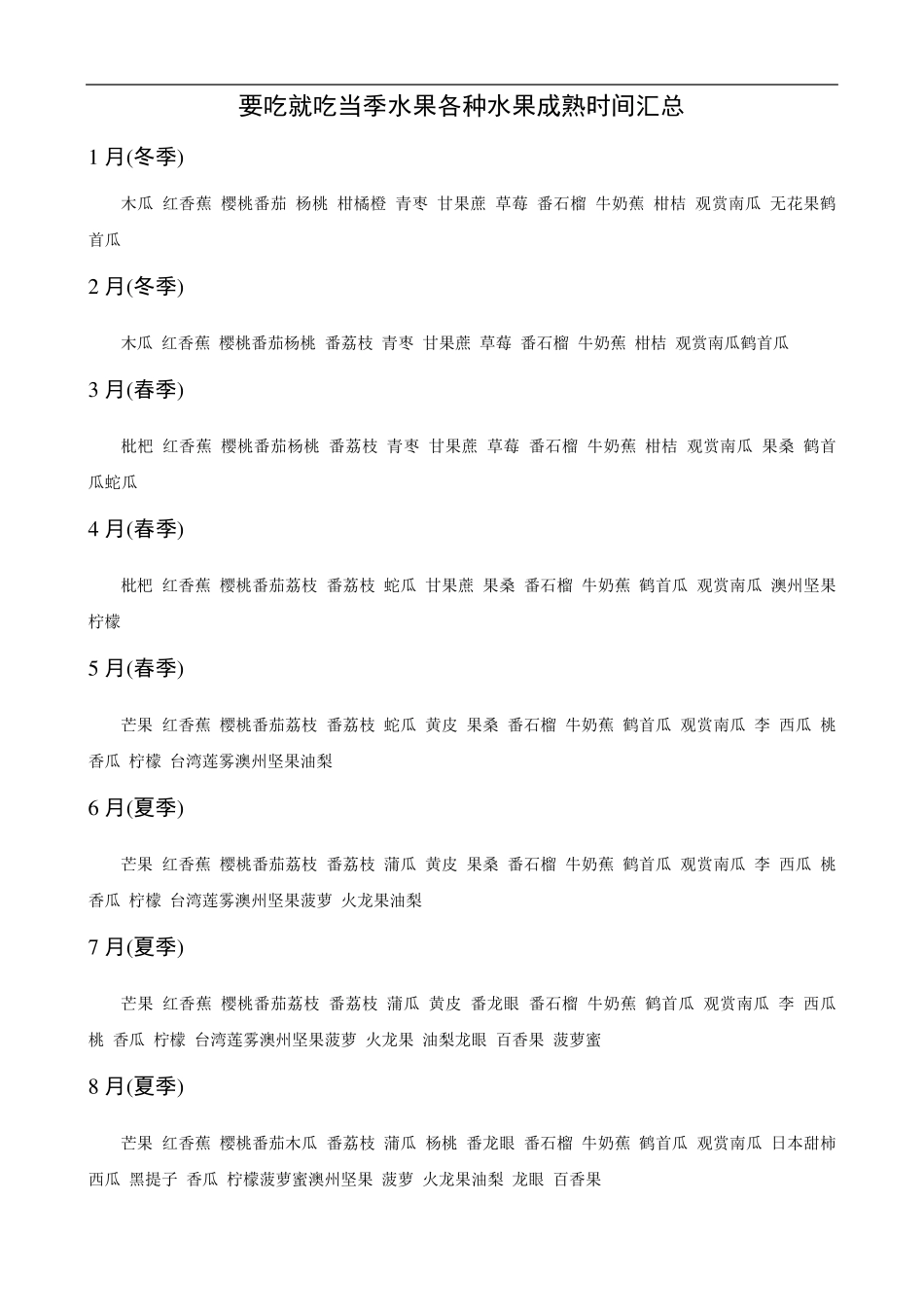 一年四季水果蔬菜时令表(规范)_第3页