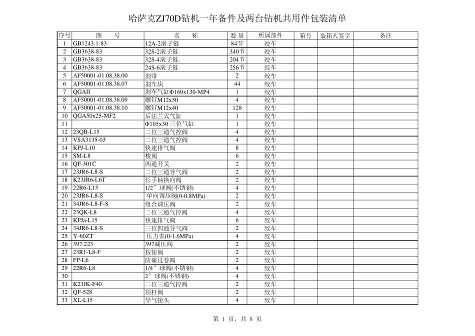一年备件包装清单(哈萨克)_第1页
