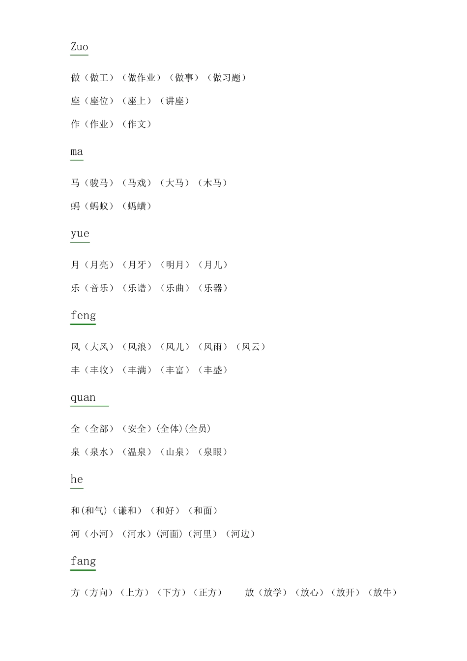 一年级上册同音字归纳整理_第3页
