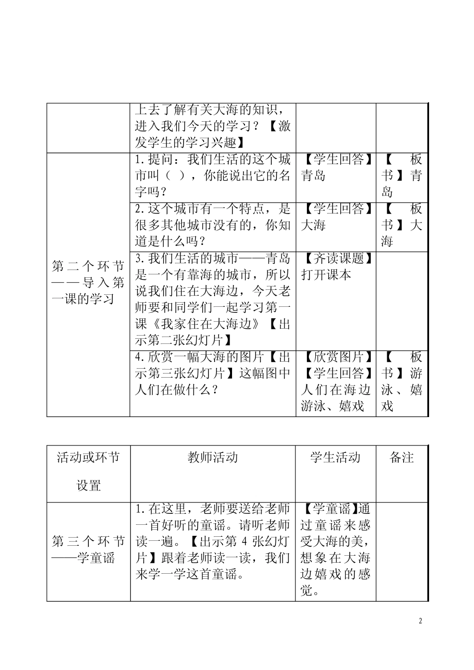 一年级上册海洋教育教案我家住在大海边_第2页