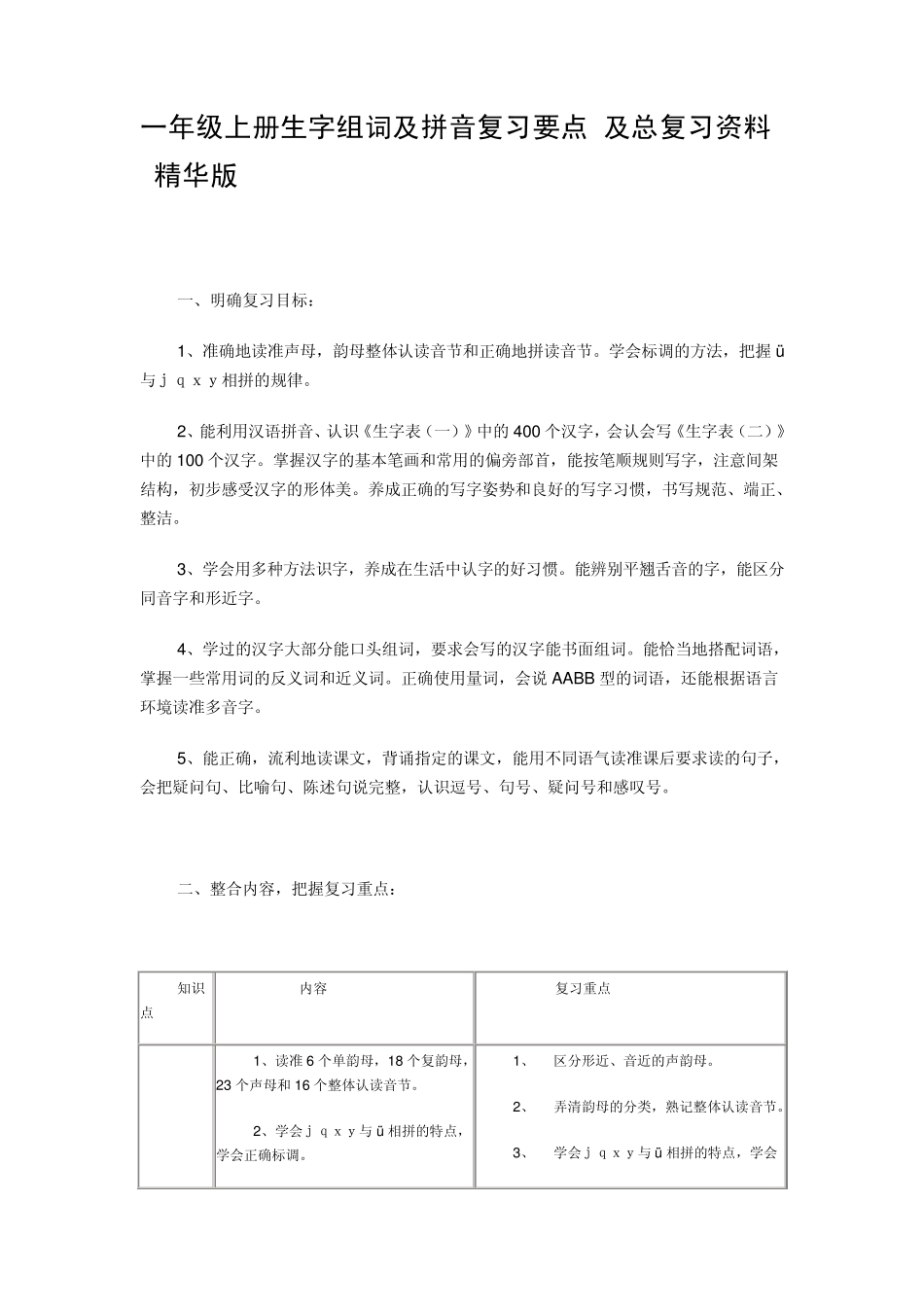 一年级上册生字组词及拼音复习要点及总复习资料_第1页