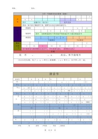 一年级上册语文拼音汉字总汇