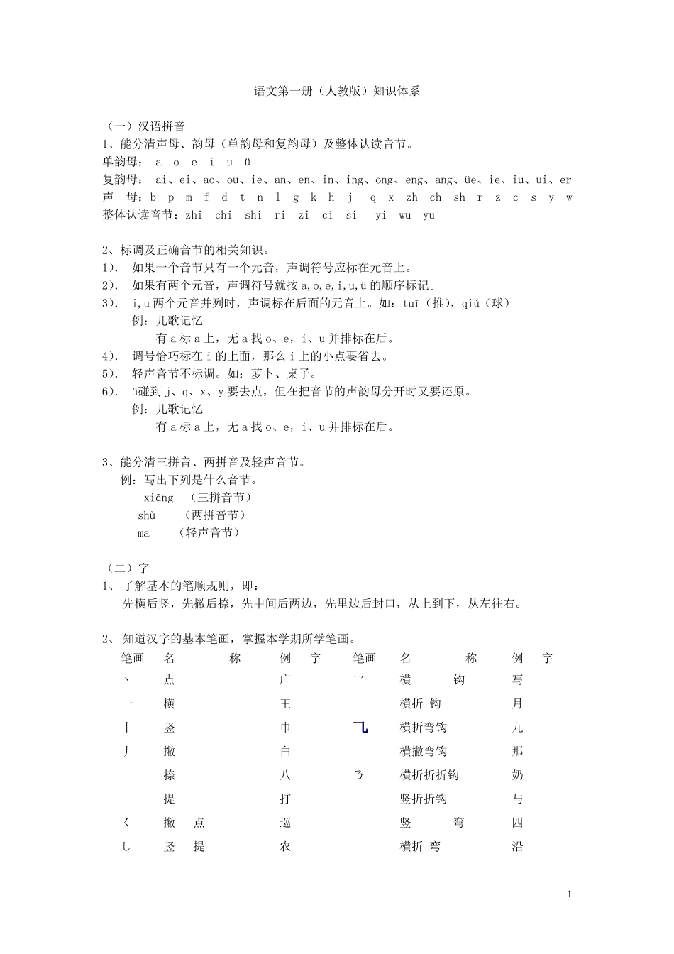 一年级上册语文知识体系超实用_第1页