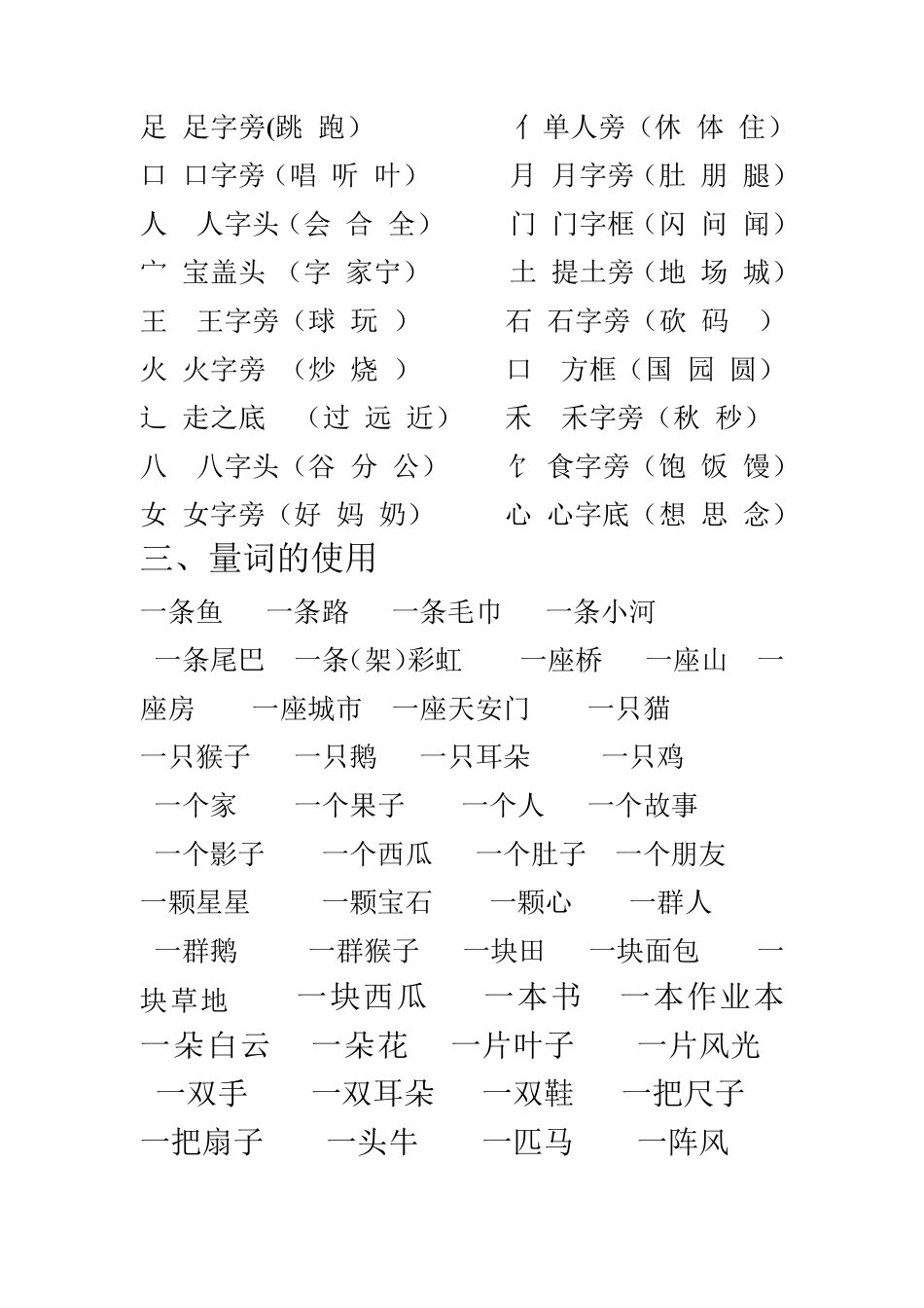 一年级上册语文知识点归纳总结_第2页