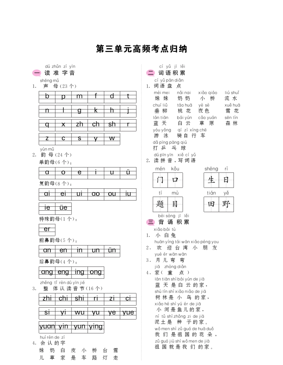一年级上册语文考点归纳18单元高频考点归纳人教_第3页