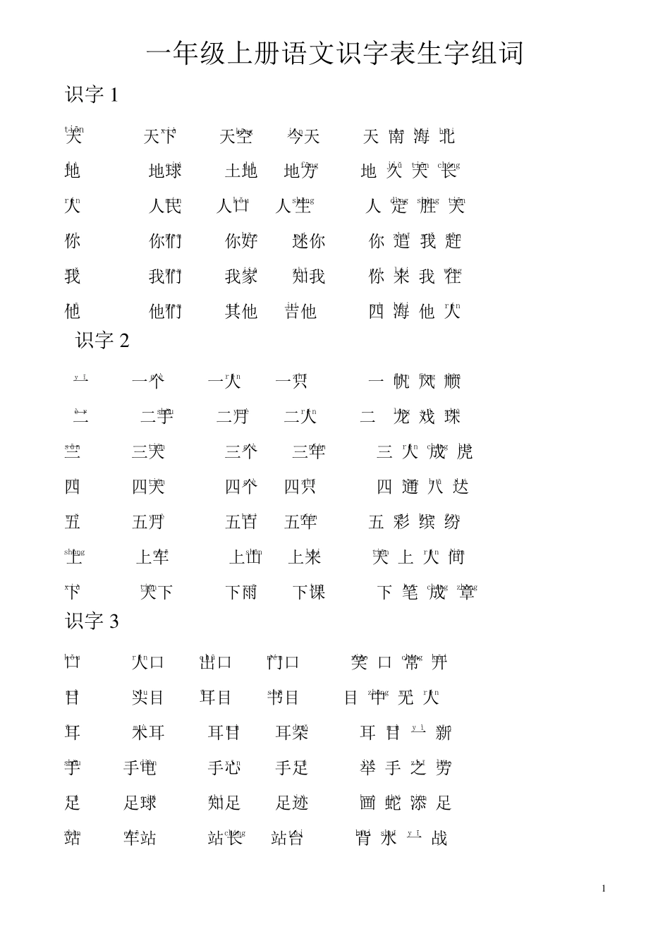 一年级上册语文识字表组词_第1页
