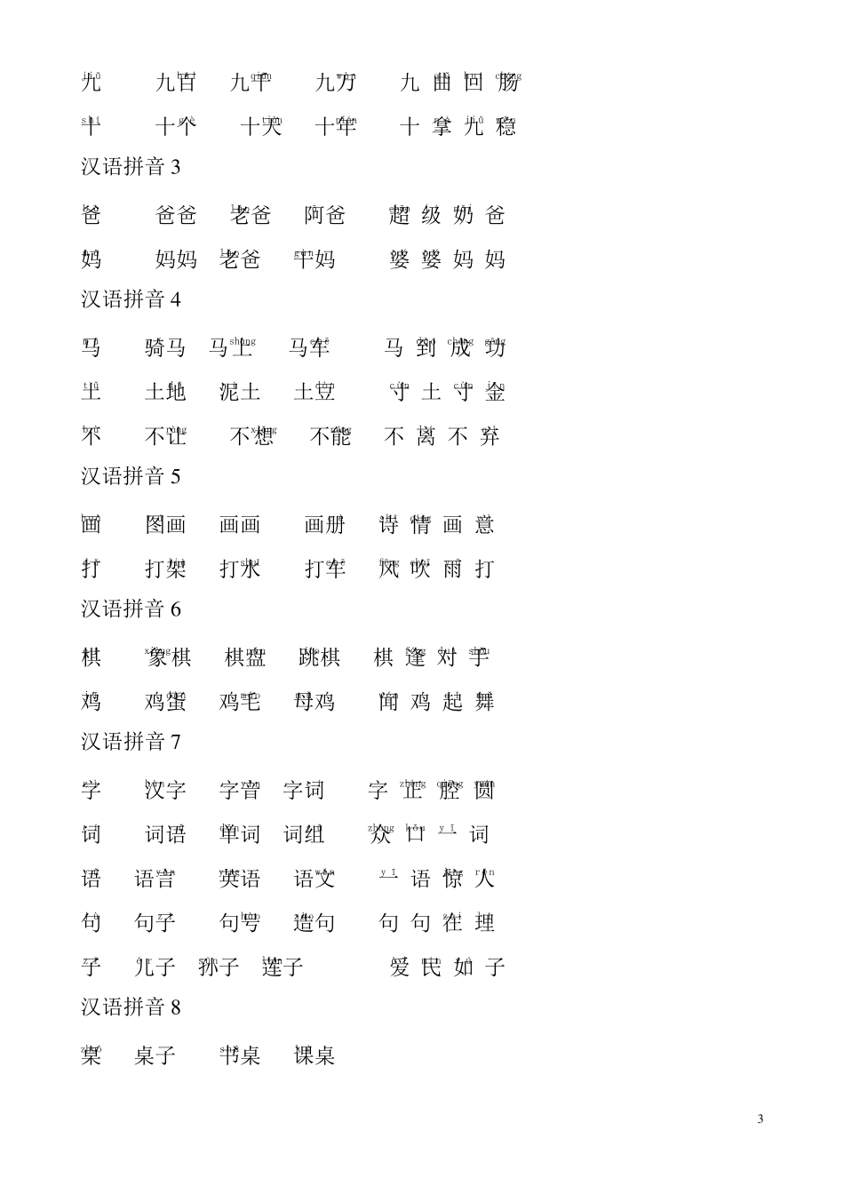 一年级上册语文识字表组词_第3页