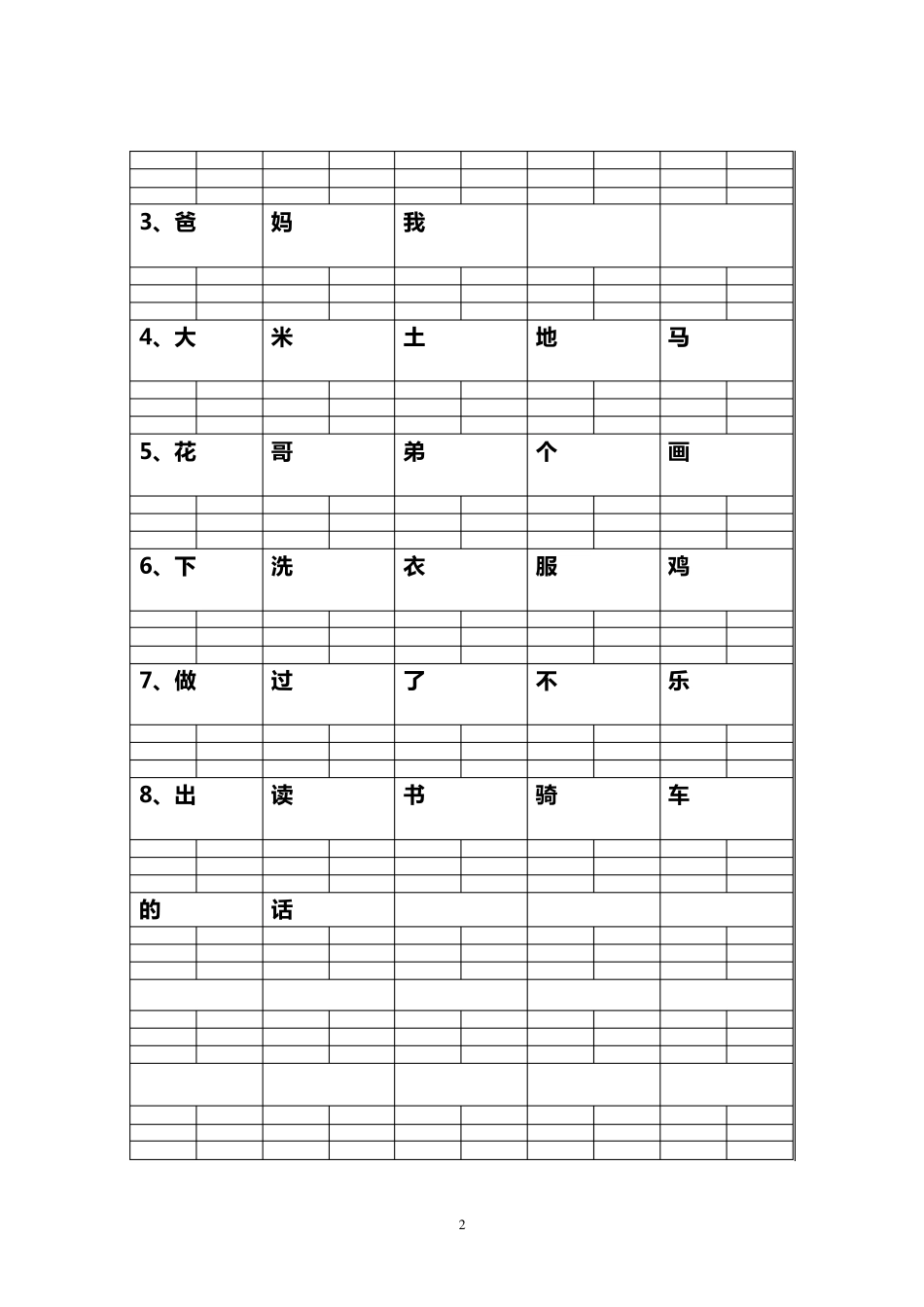一年级上看汉字写拼音练习测试本_第3页