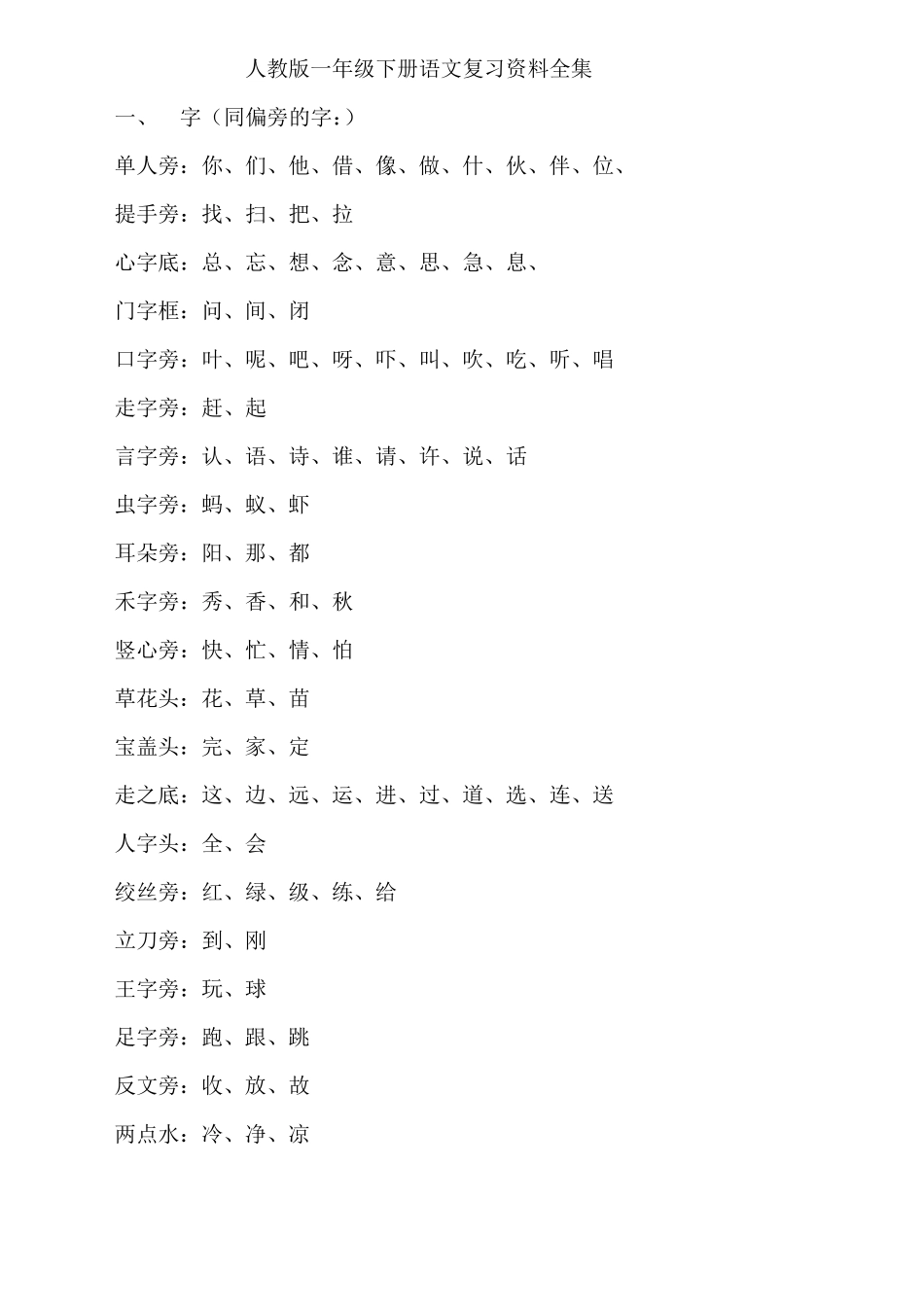 一年级下册同音字、多音字、反义词、词语、句子要点复习资料_第1页
