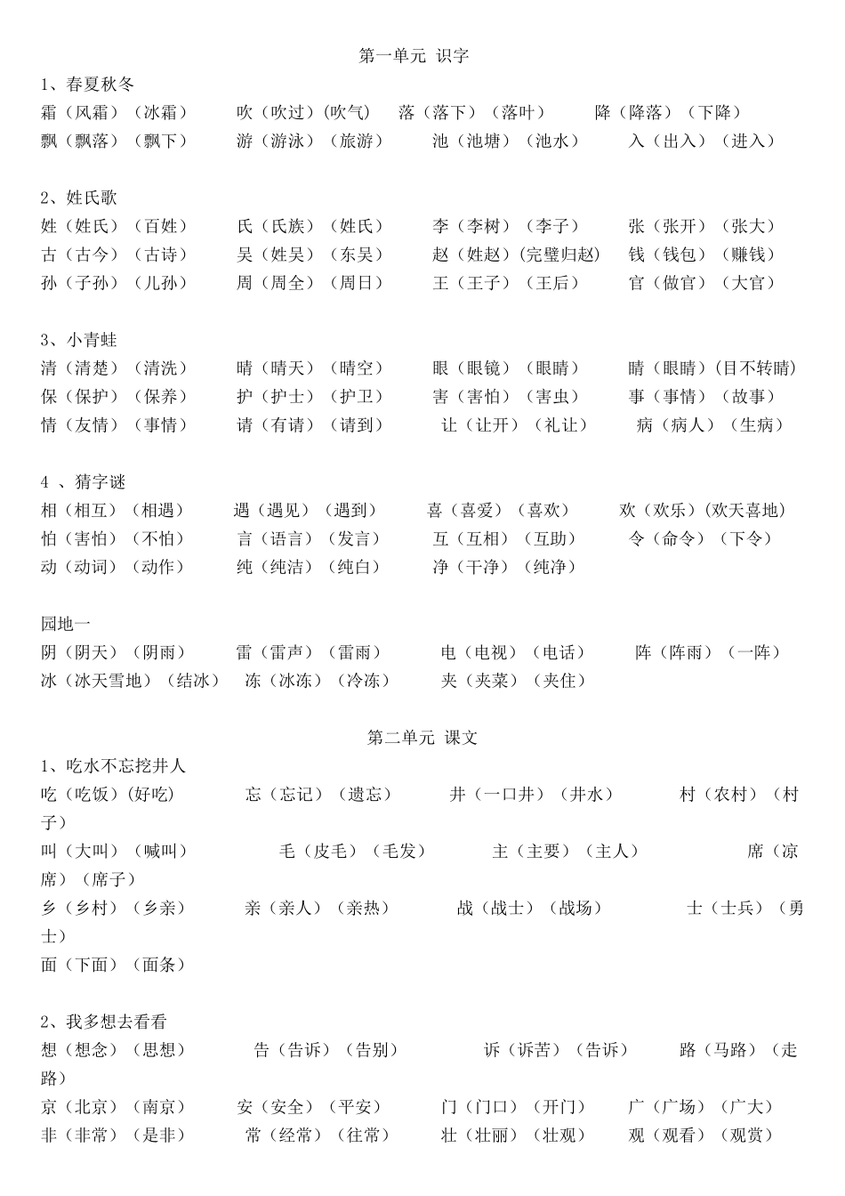 一年级下册识字表组词_第1页