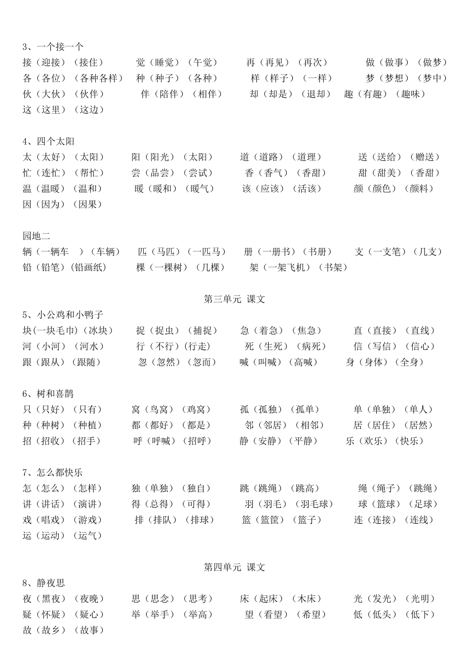 一年级下册识字表组词_第2页