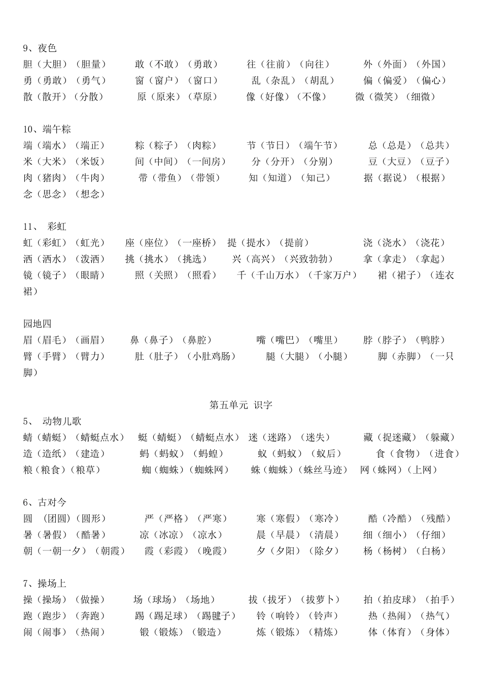 一年级下册识字表组词_第3页