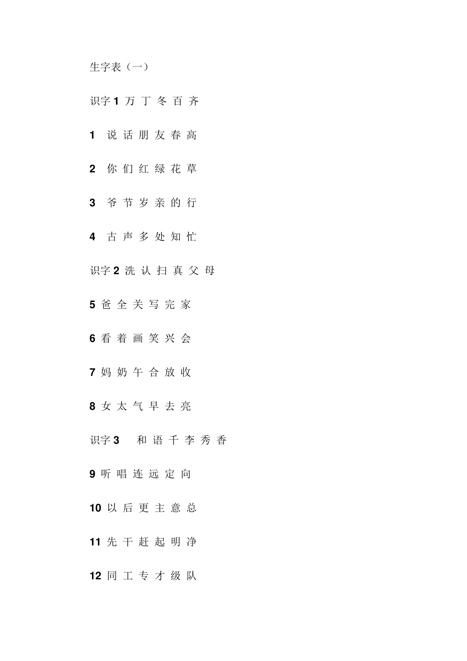 一年级下册语文生字表(二类字)_第1页
