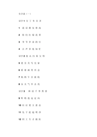 一年级下册语文生字表(二类字)