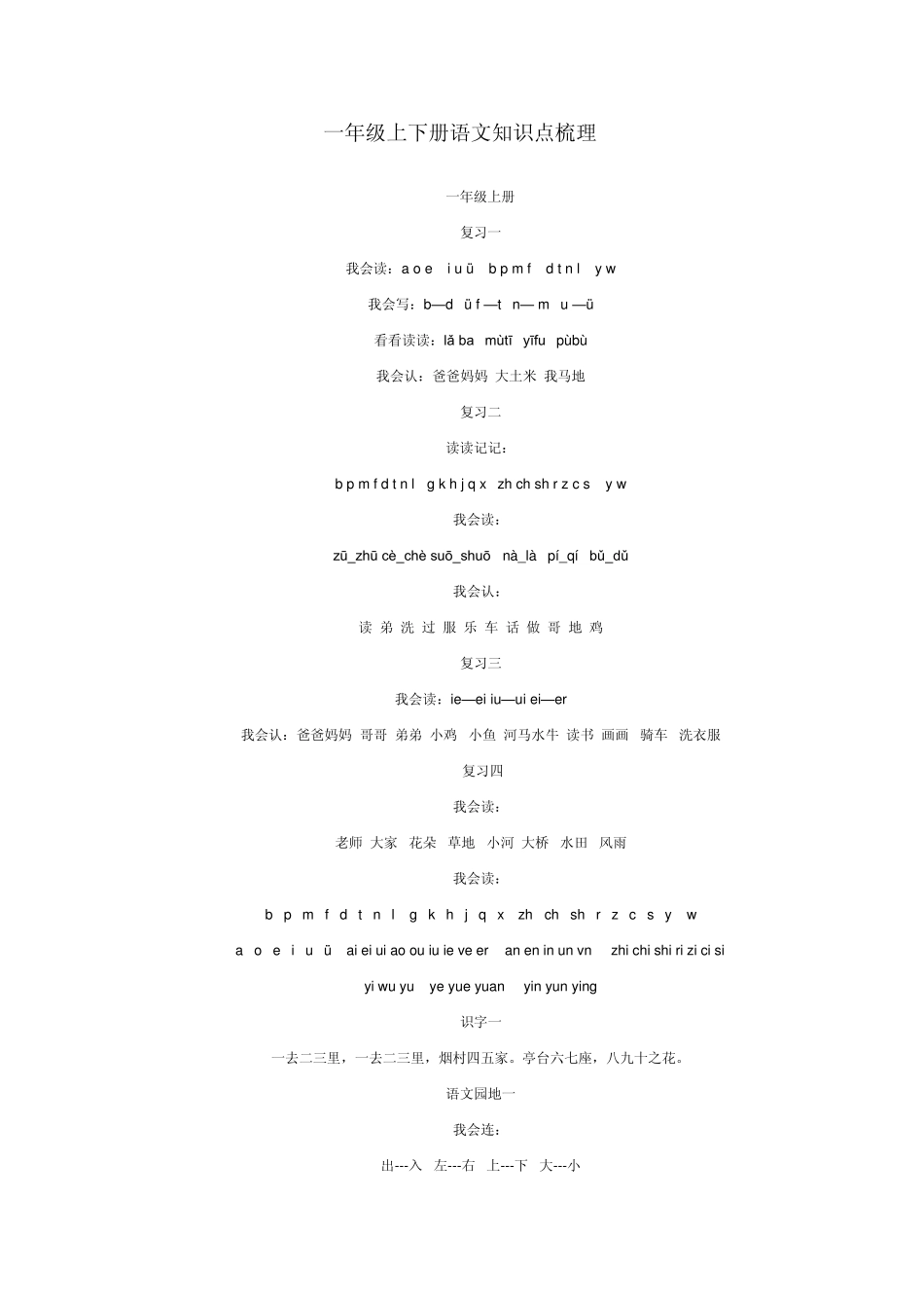 一年级人教版上下册语文知识点梳理_第1页