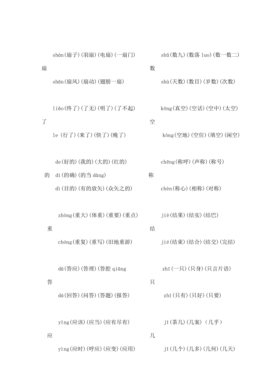 一年级人教版多音字组词_第3页