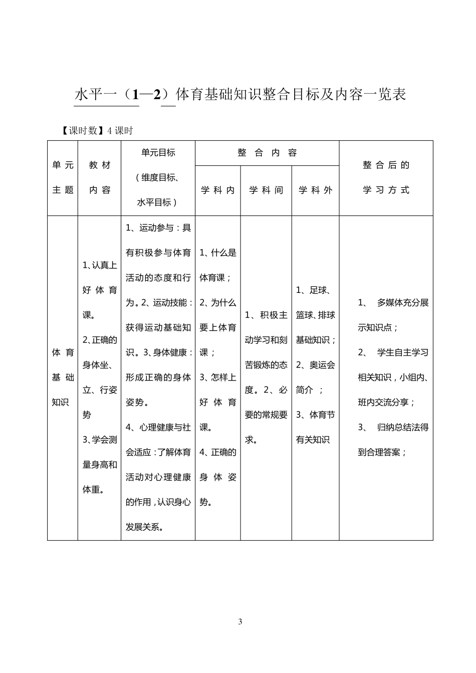 一年级体育教案_第3页