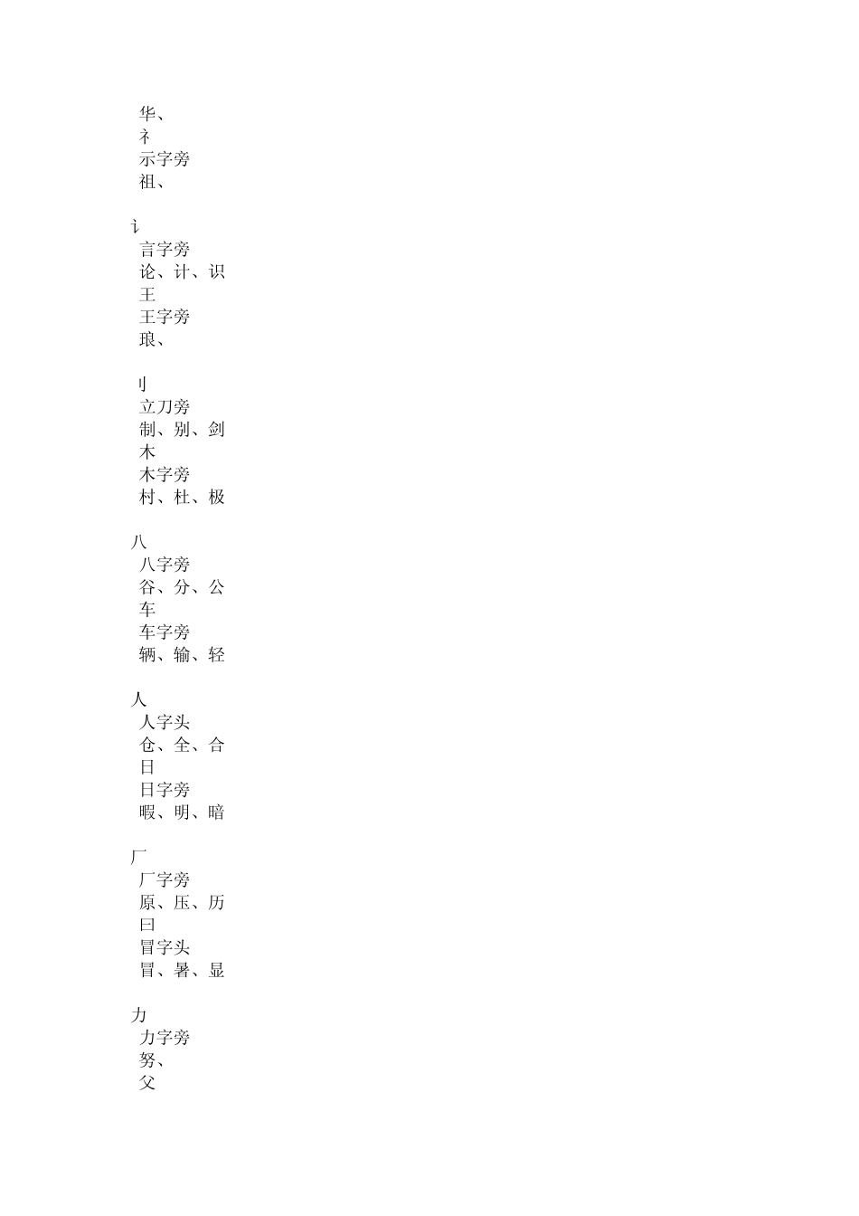 一年级偏旁部首表_第3页